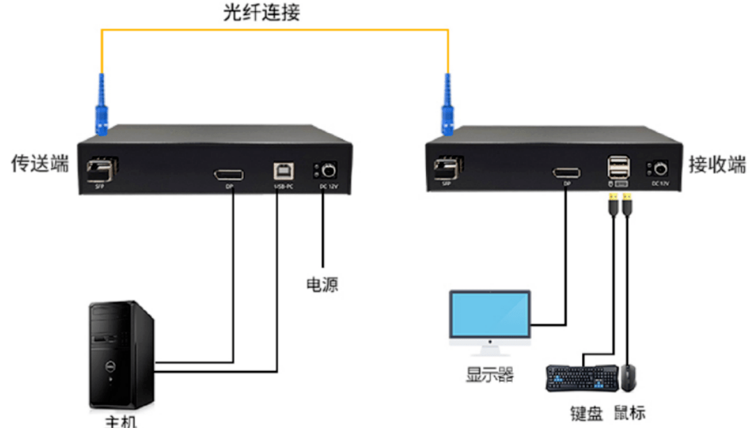 微信图片_2